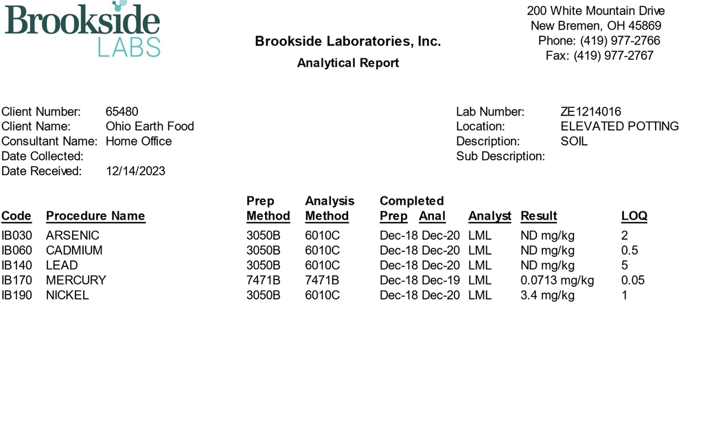 Elevated Potting Soil -the perfect living soil for organic cannabis