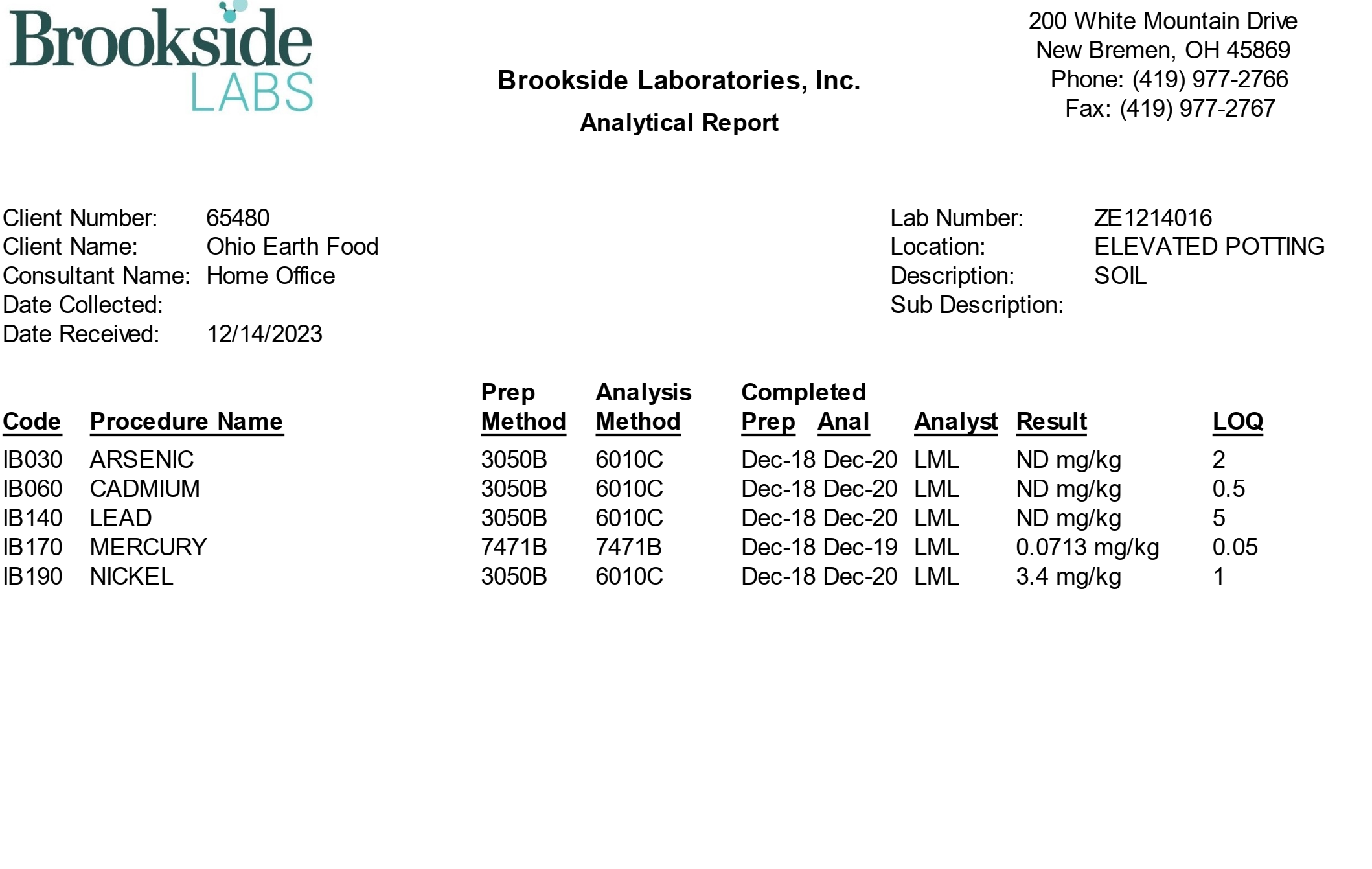 Elevated Potting Soil -the perfect living soil for organic cannabis