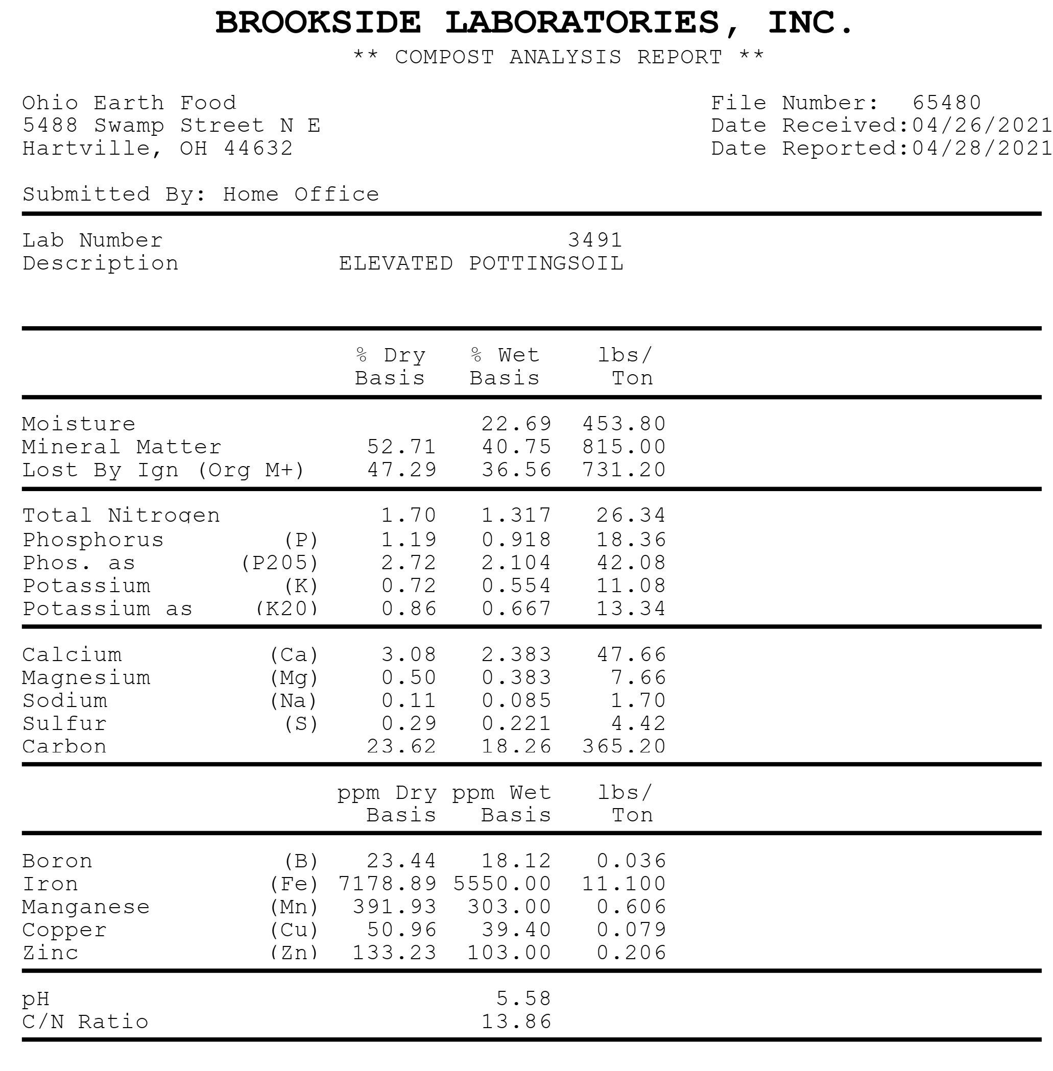 Elevated Potting Soil -the perfect living soil for organic cannabis